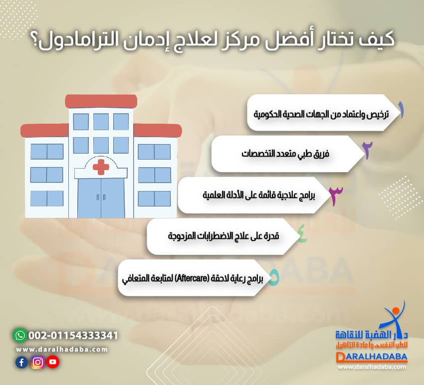 كيف تختار أفضل مركز لعلاج إدمان الترامادول؟